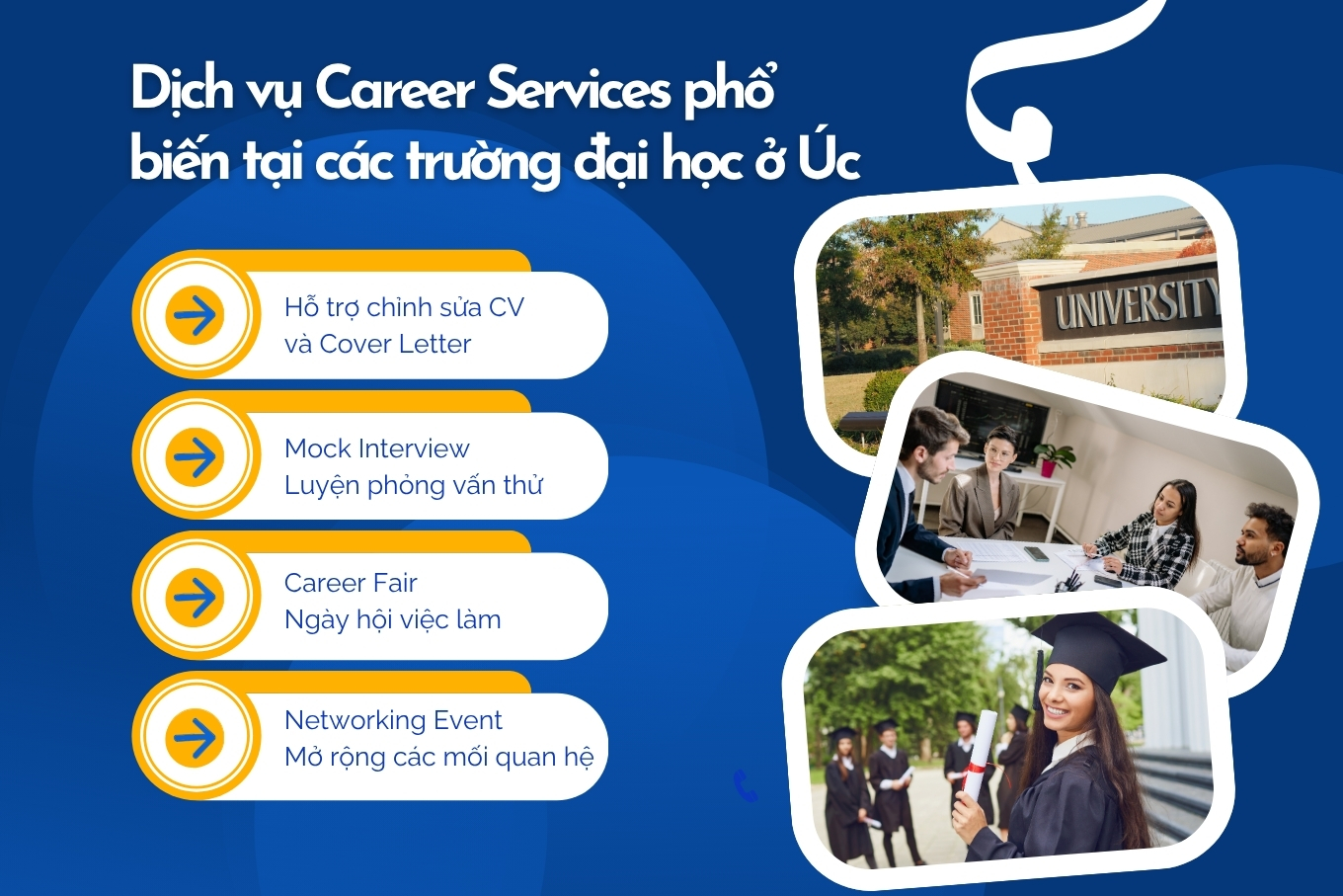Các dịch vụ Career Services phổ biến tại các trường đại học ở Úc