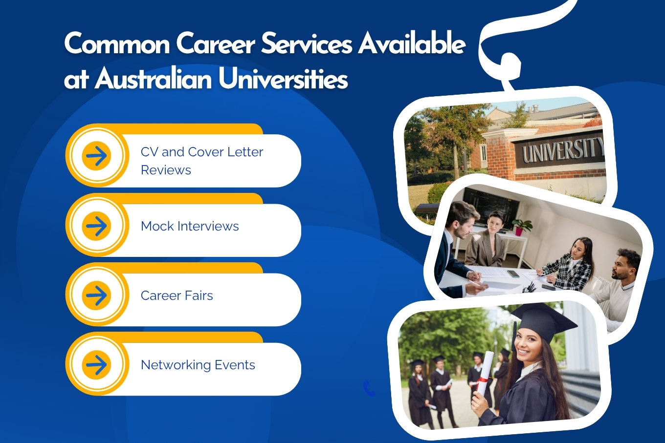 Common Career Services Available at Australian Universities